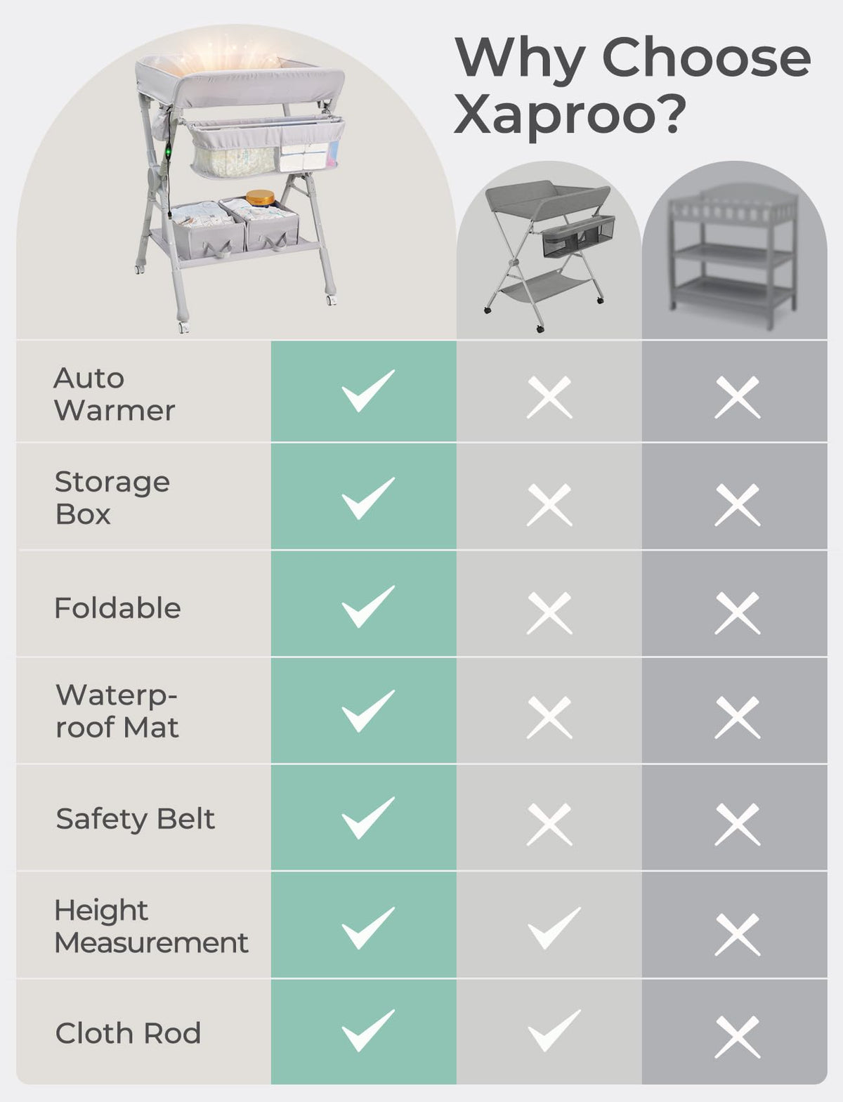 Portable Folding Baby Changing Table E227