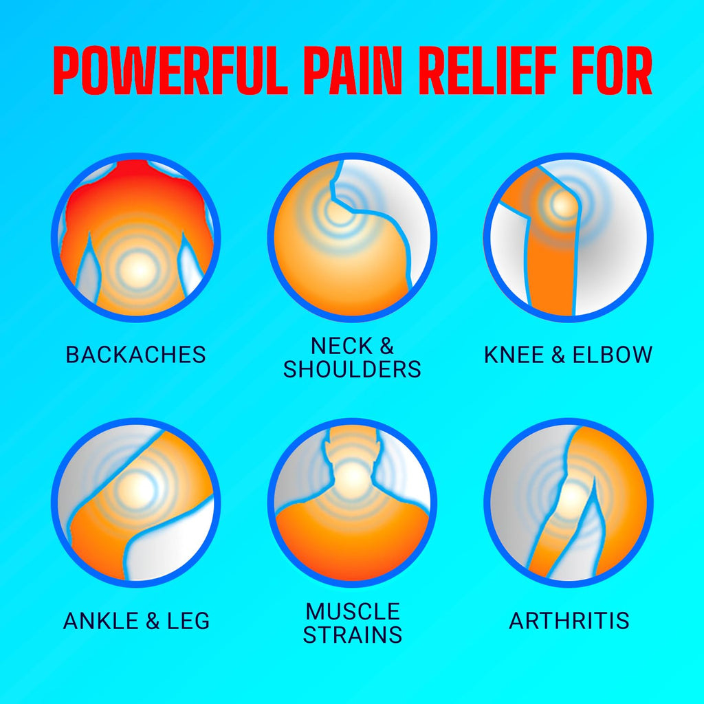 Pain Relief Dry Spray 4 oz 2-Pack F765