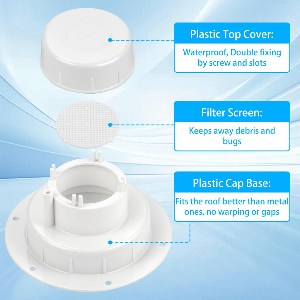 RV Plumbing Vent Cap Fits 1 to 2 3/8 Inch Pipe White 2 Pack K9934