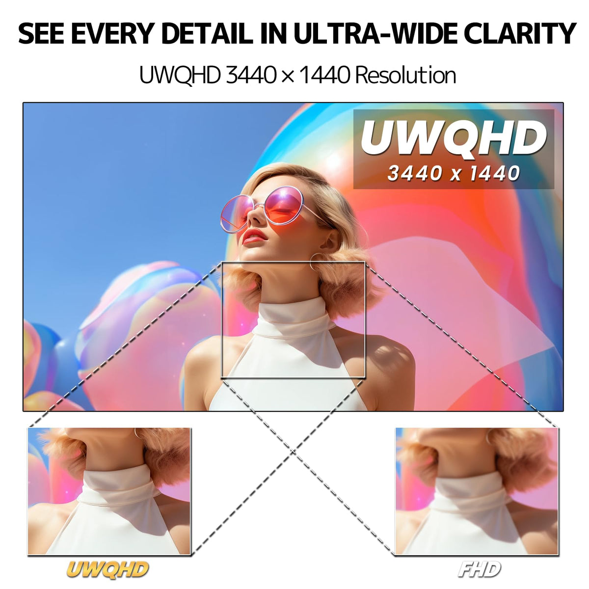 34 Inch 21:9 UWQHD 100Hz IPS Ultrawide Curved Monitor M902