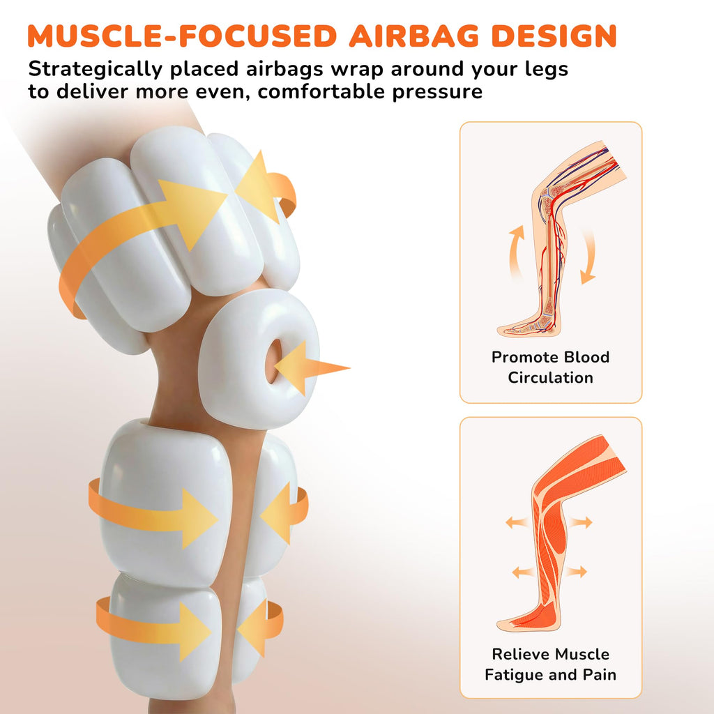 Air Compression Leg Massager with Heat V30917