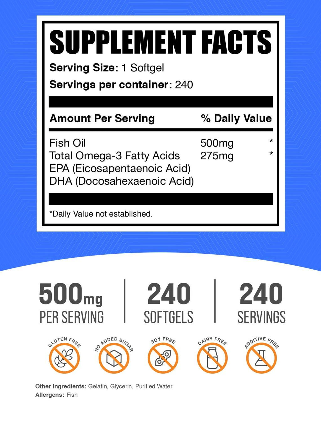 Fish Oil 500mg Softgels Omega 3 Gluten Free 240 Count S13908