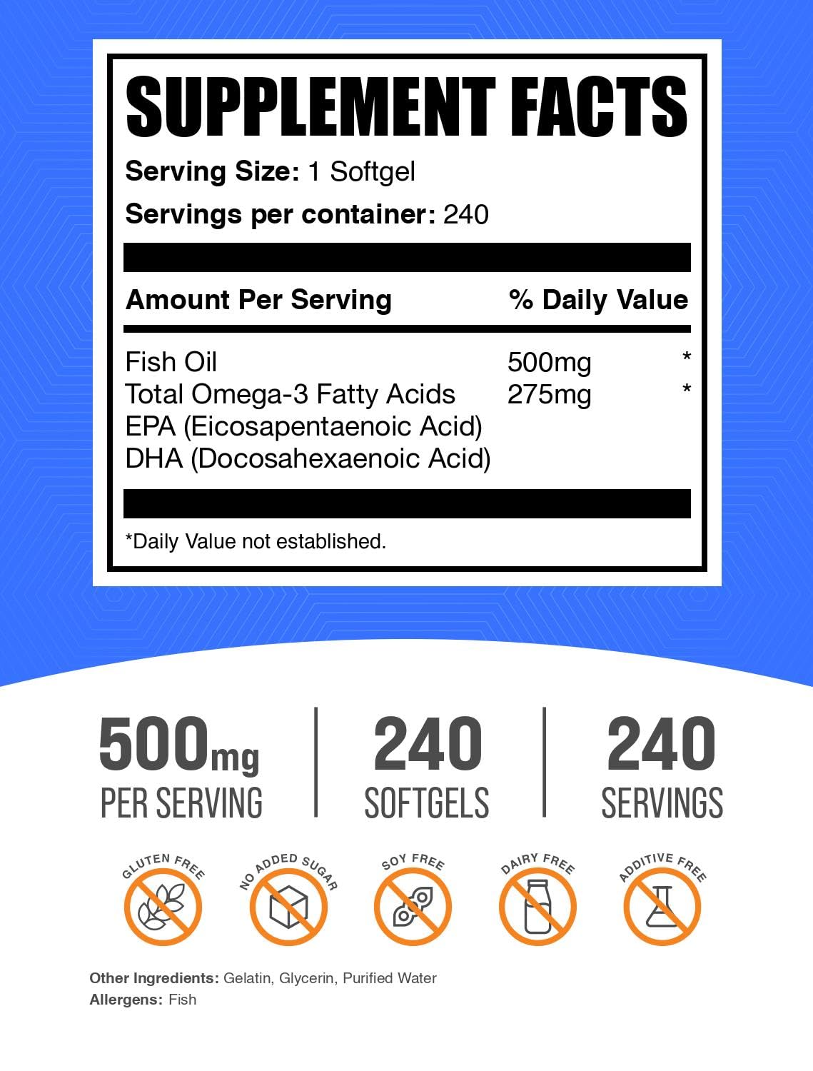 Fish Oil 500mg Softgels Omega 3 Gluten Free 240 Count S13908