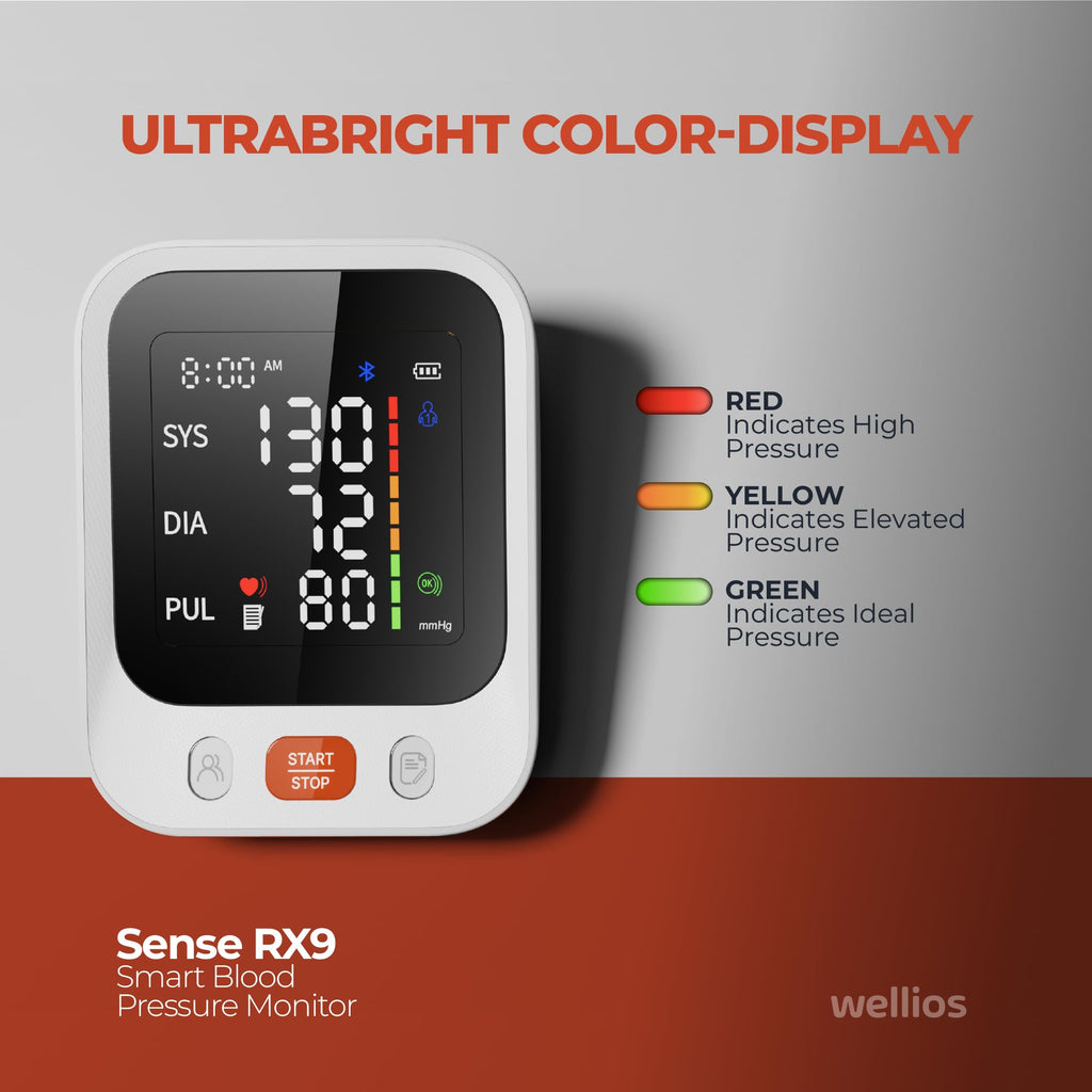 Upper Arm Blood Pressure Monitor with Large Cuff and Backlit Display I917115