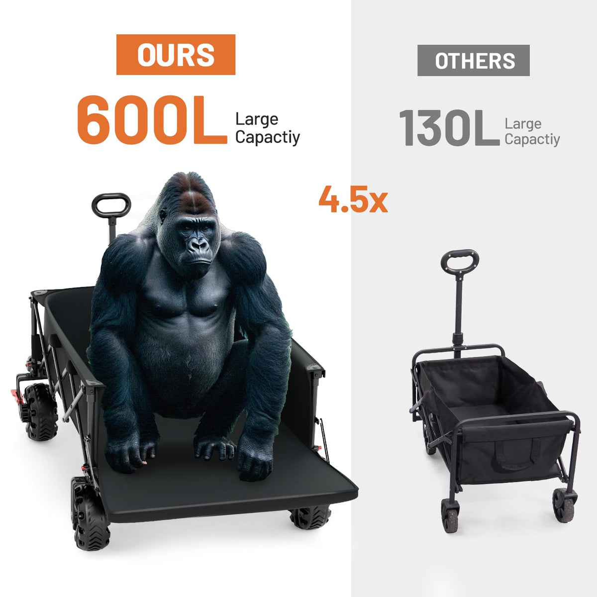 26" Extra Wide All Terrain Folding Wagon with Big Wheels, Cargo Net & Tailgate, 400lbs Heavy Duty Collapsible Cart, Black H45964