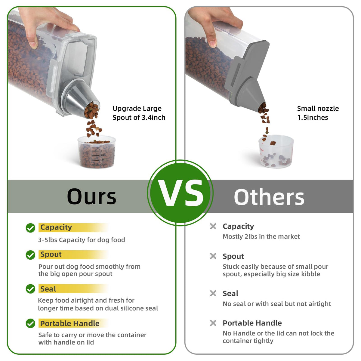 3-5Lbs/3Qt Plastic Pet Food Storage Container with Foldable Bowl B12776