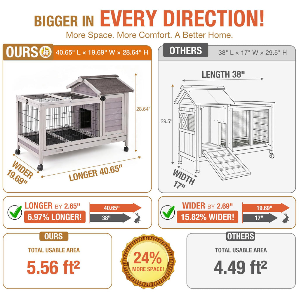 Wood Rabbit Hutch with Wire Mesh D460782