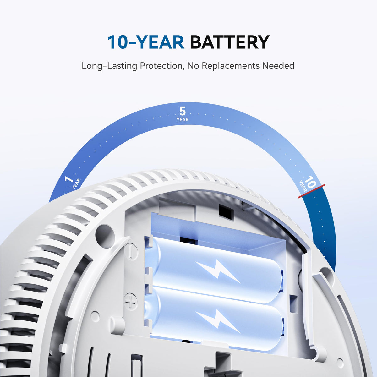 Smoke and Carbon Monoxide Detector 10-Year Battery P37879