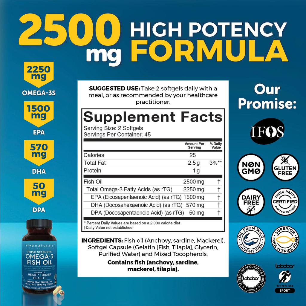 Omega 3 Fish Oil 2500 mg 90 Softgels M73075