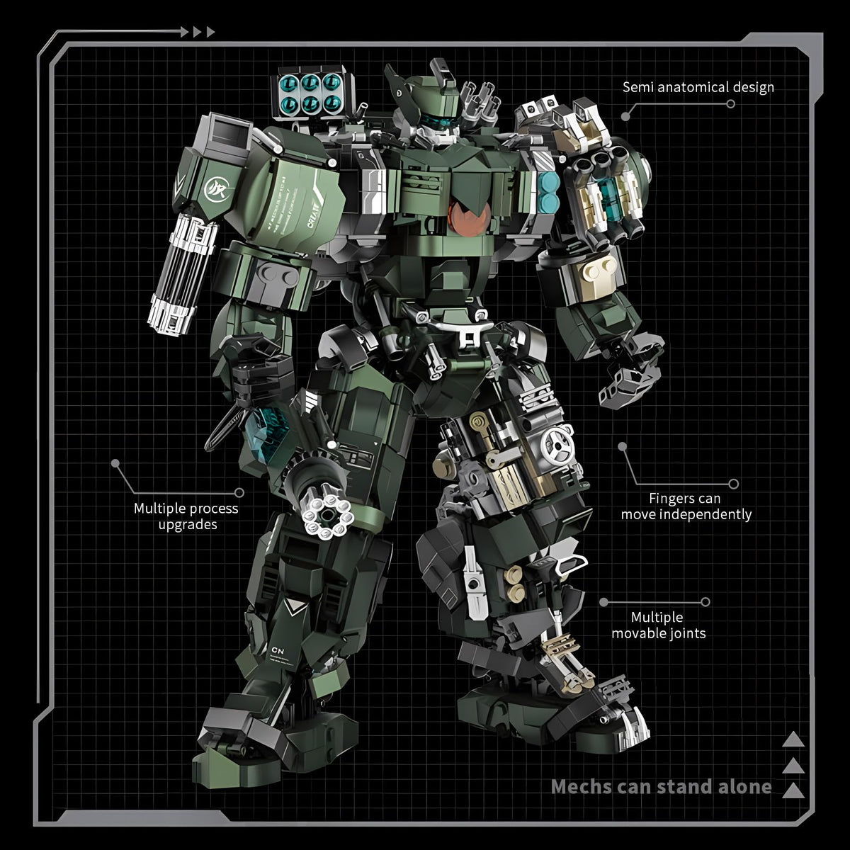 Mech Robot Model Building Blocks Toy Set 1403 Pieces N93534