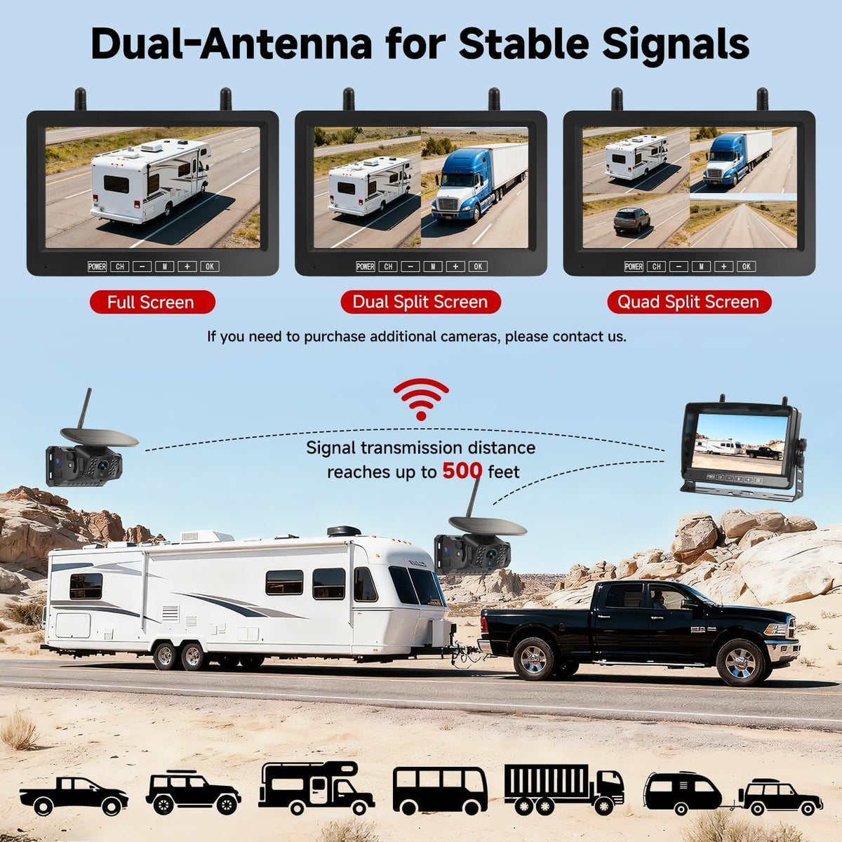 Dual Magnetic Wireless Backup Camera, 7” 1080P HD 4CH DVR Monitor O246678