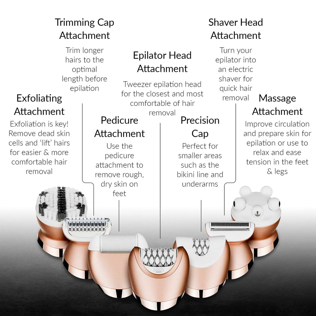 Cordless Waterproof 5 in1 Wet Dry Epilator P5321