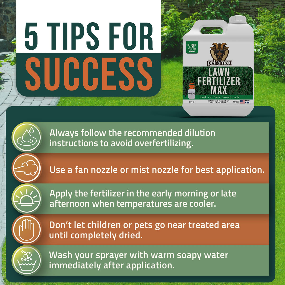 Liquid Lawn Fertilizer Concentrate 16-4-8 32 oz O602