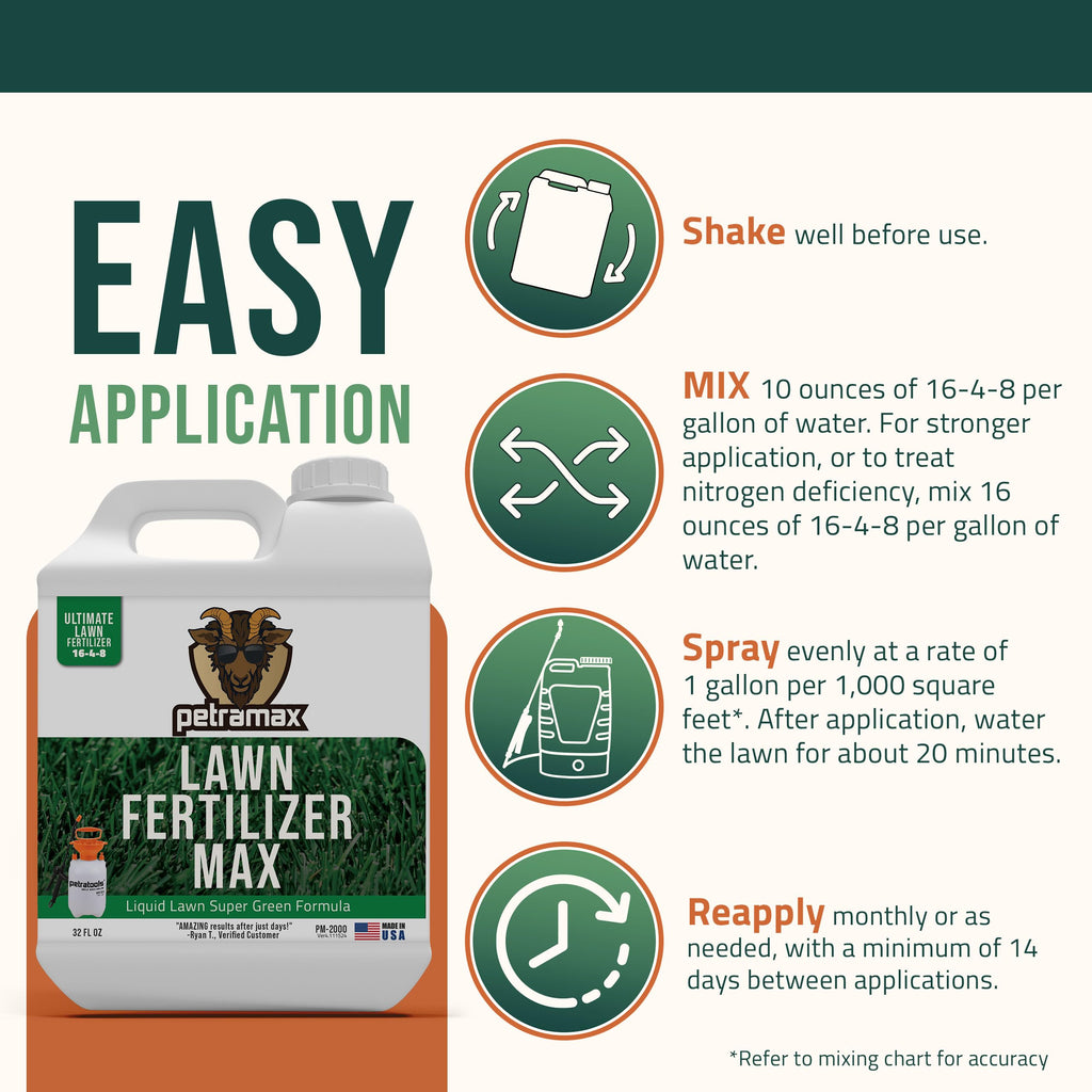 Liquid Lawn Fertilizer Concentrate 16-4-8 32 oz O602