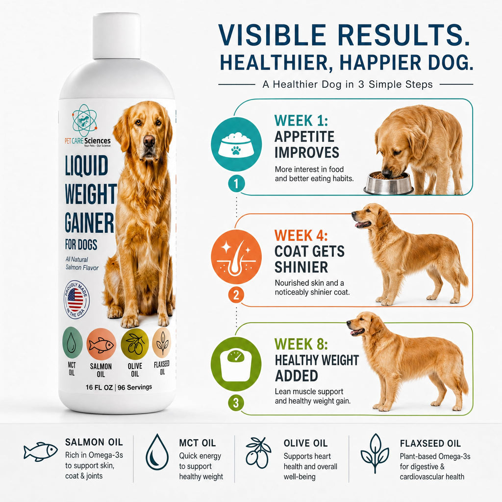 High Calorie Liquid Dog Food Topper with Salmon Oil 16 fl oz J217