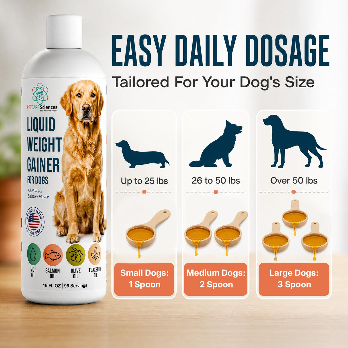 High Calorie Liquid Dog Food Topper with Salmon Oil 16 fl oz J217