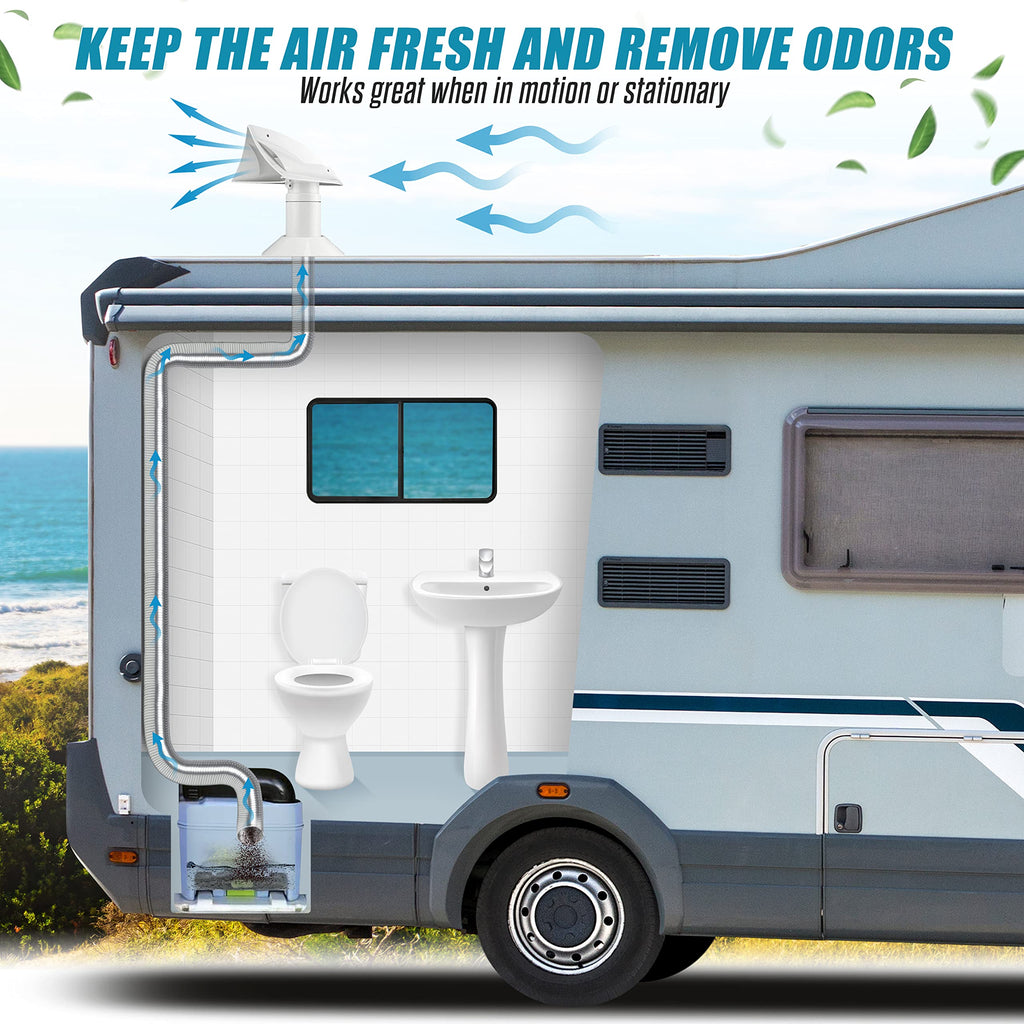 White 1 Pack RV Rotating Sewer Vent L447117