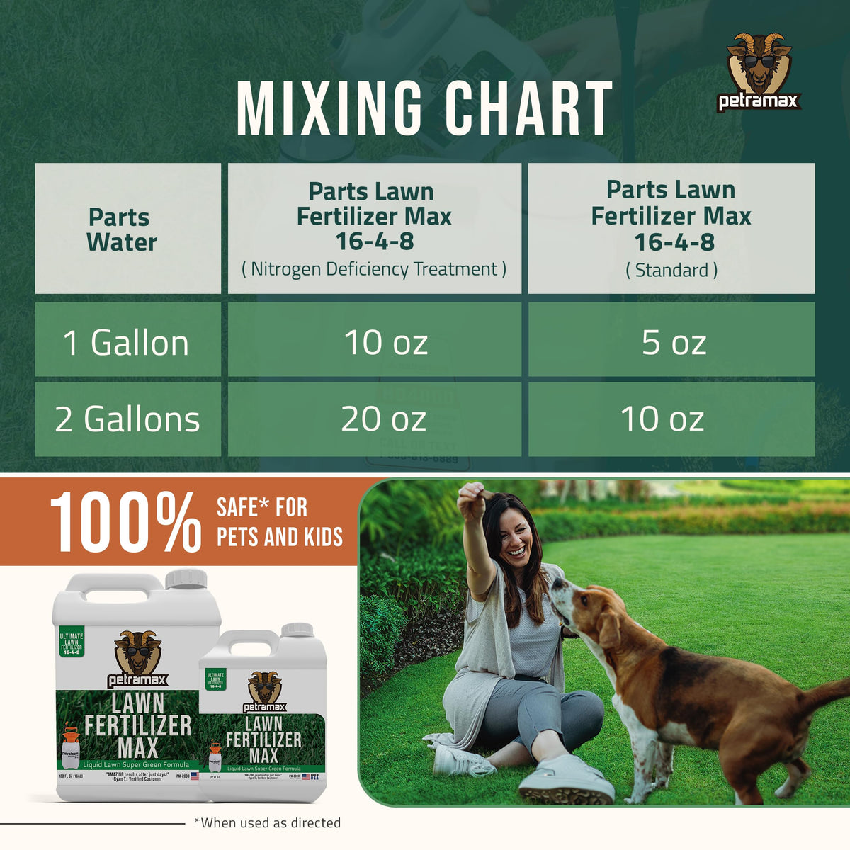 Liquid Lawn Fertilizer Concentrate 16-4-8 32 oz O602